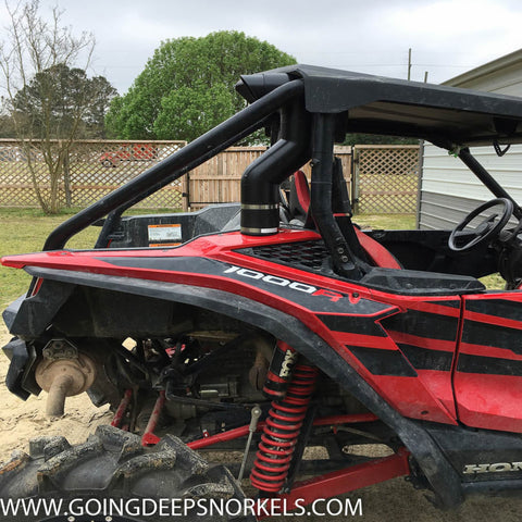 Honda Talon 1000 Snorkel Kit (2019-2023)